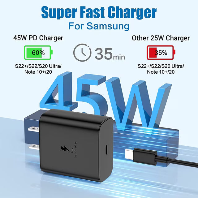 A 45W Samsung fast charger in a matte black rectangular housing with a USB-C connector, shown with promotional text and battery percentage graphics on a light blue background.
